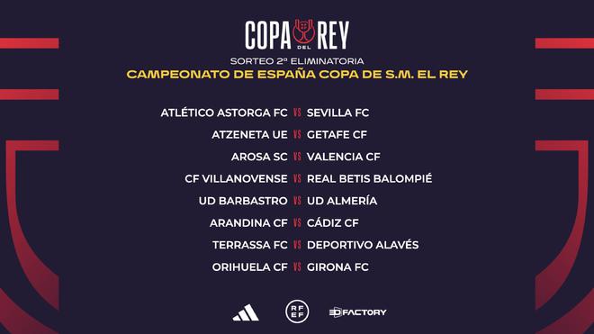 YGM(X)高压(超细)磨粉机